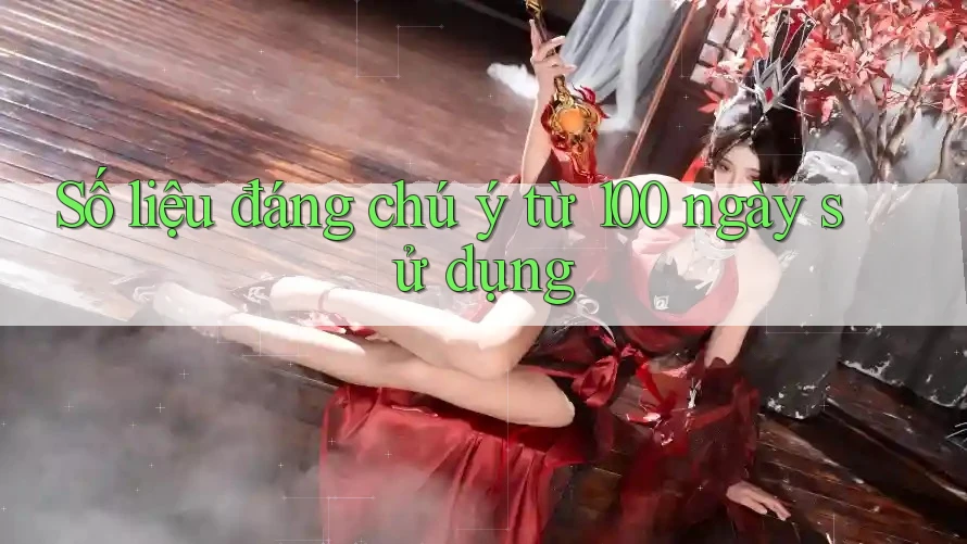 Số liệu đáng chú ý từ 100 ngày sử dụng